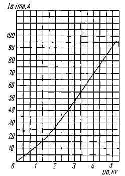 vi3-70[32(2)00092.jpg